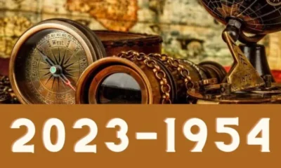 A Journey Through Time: Key Events from 2023-1954