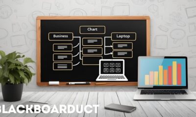 Blackboarduct: Transforming Education in the Digital Age