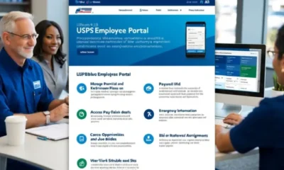 LiteBlue: A Comprehensive Overview of the USPS Employee Portal